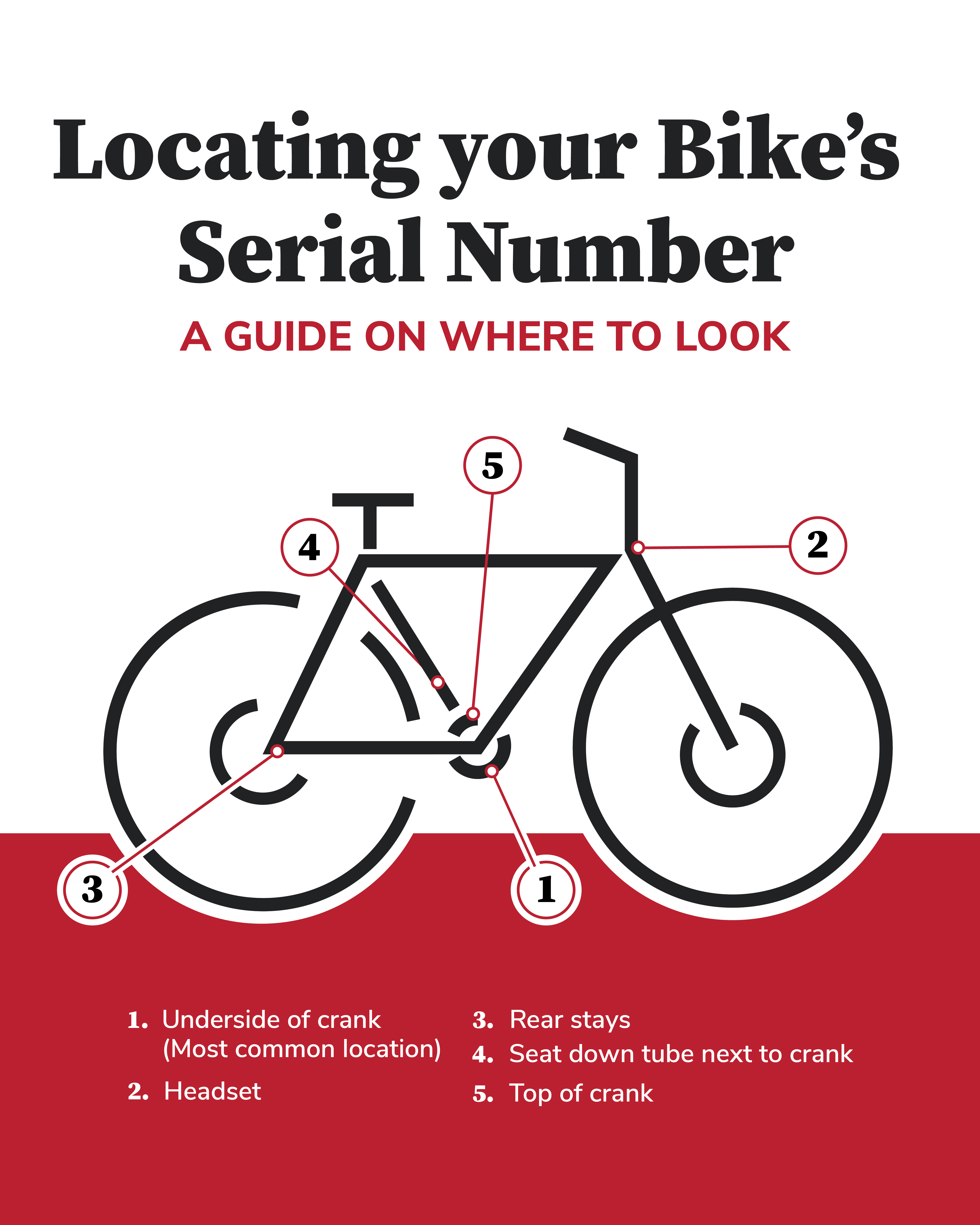 bicycle serial number registration