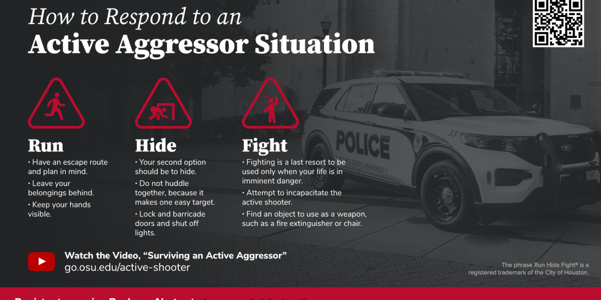 A graphic telling how to respond to an active aggressor, run, hide, fight